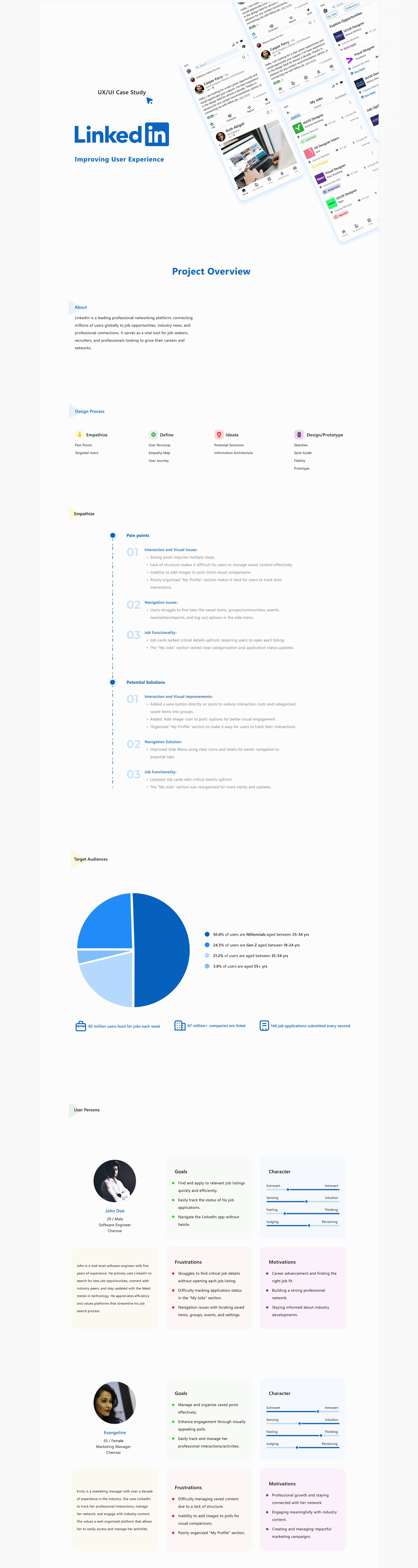 LinkedIn – UI/UX Case Study